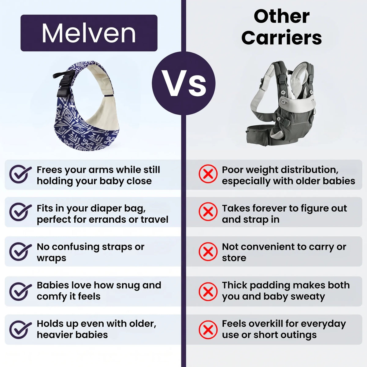 Melven hip carrier shown next to a bulkier structured carrier for comparison