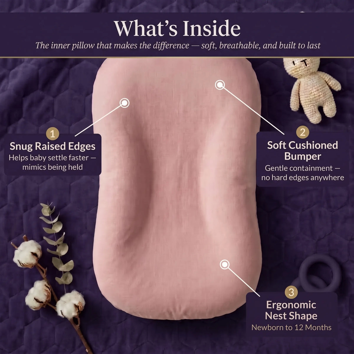 Inner pillow of the baby lounger nest labelled with snug raised edges, soft cushioned bumper and ergonomic nest shape