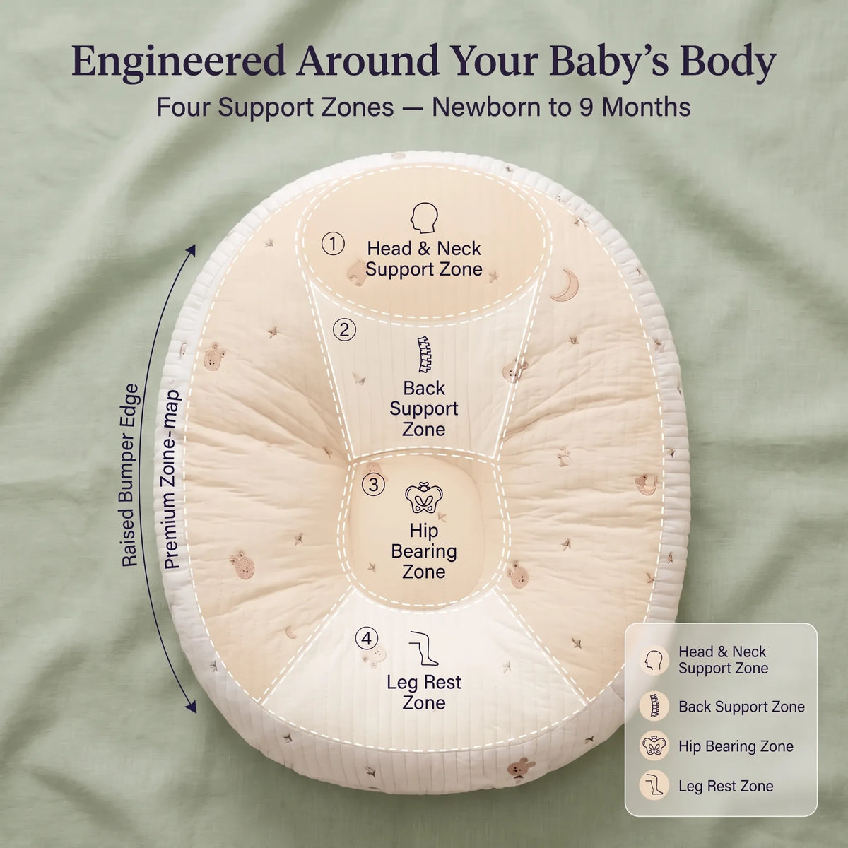 Top view of the soft nest baby lounger showing its contoured shape from head to legs